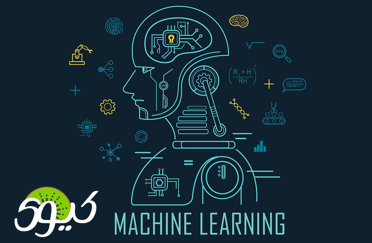 یادگیری ماشین به زبان کاملا ساده و عملی